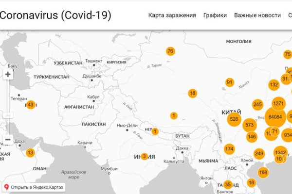 Омг сайт магазин